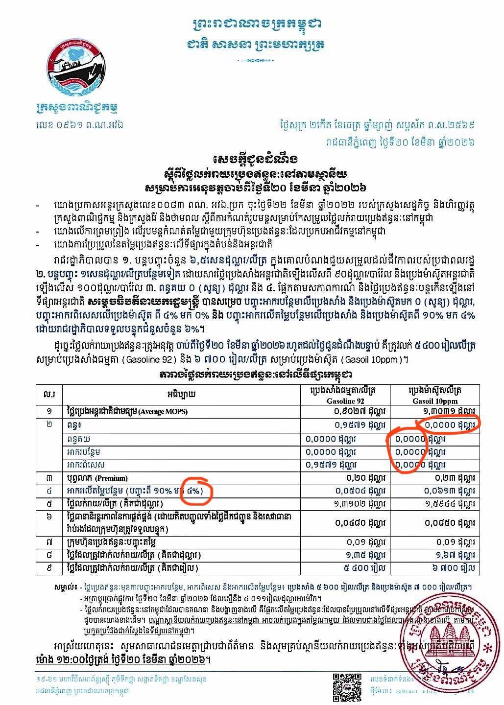 Cambodia government intervene fuel price