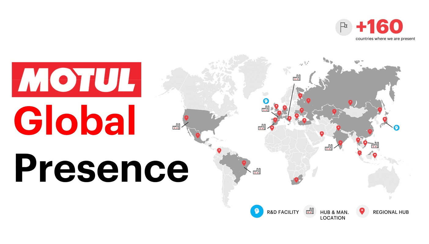 How to choose reliable engine oil